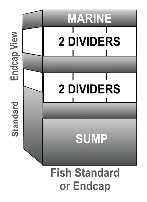 Marine Fish Aquarium Racks